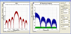 Optical spectrum of the 100 Gbps DP-QPSK signal after the transmitter