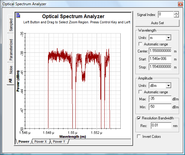 Represents the optical spectrum detected at the upper branch.