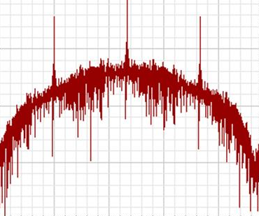 signal spectrum obtained for RZ an NRZ modulation formats. 