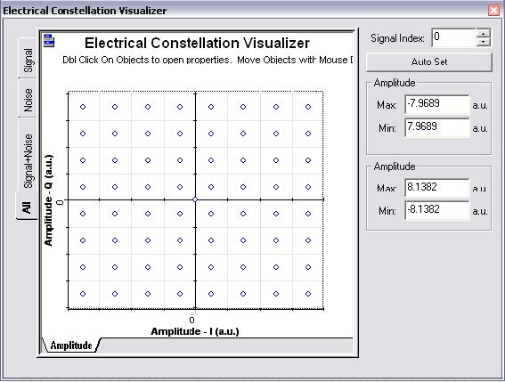 cross phase modulation in optisystem