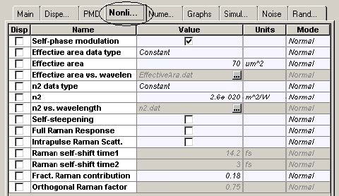 Optical System - Figure 11 SMF parameters4