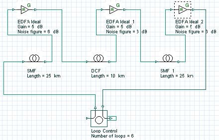Optical System - Figure 23 Transmission span layout