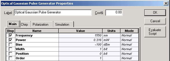 Optical System - Figure 3 Optical Gaussian Pulse Generator Main parameters