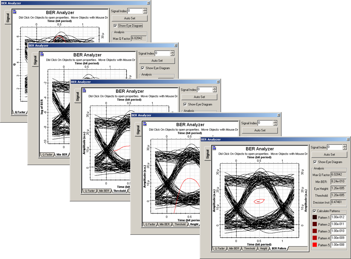 Optical System - Figure 15 - BER Analyzer graphs
