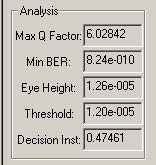 Optical System - Figure 16 -  BER Analyzer results