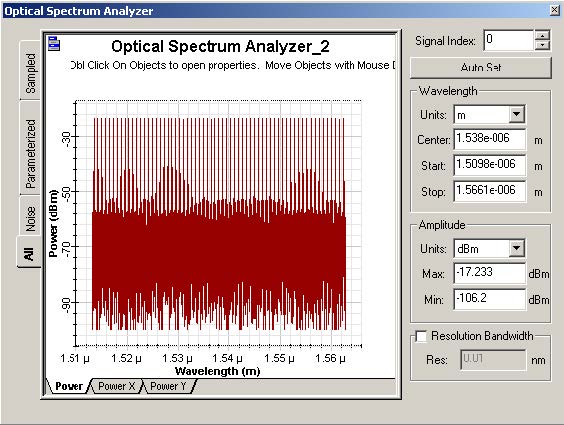 Optical System - Figure 2 - OSA at the Fiber input port 1
