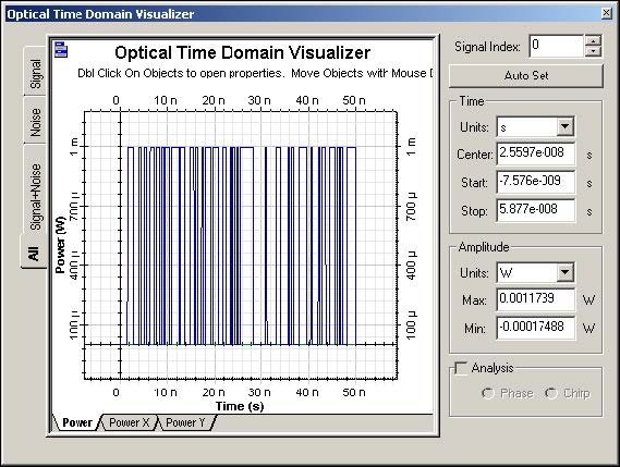 Optical System - Figure 31 - Optical Time Domain Visualizer