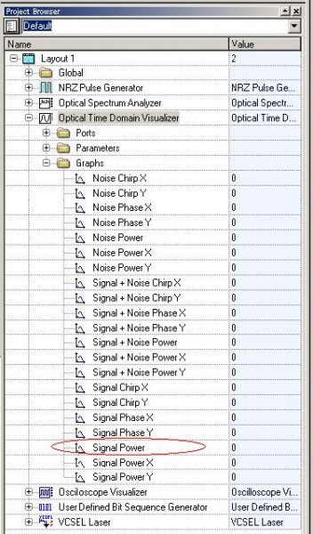 Optical System - Figure 19 - Selecting the signal power graphs