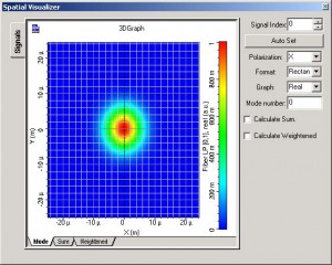 Optical System - Figure 29 -  Spatial visualizer at the fiber output displaying mode index 0, 5, 12 and 15