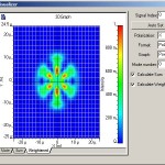 Optical System Spatial visualizer can display the Individual, Sum and Weightened sum of modes