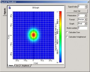 Optical System - Figure 6 - Spatial visualizer displays the real part of the individual modes for each mode index