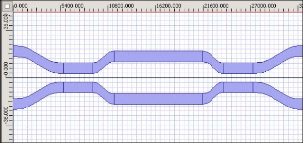 BPM - Figure 4 Completed waveguide design