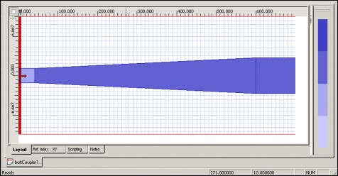 BPM - Figure 2 Layout design