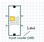BPM - Figure 17 Loaded 2x2 OptiBPM Component NxM—4 port coupler (3dB)