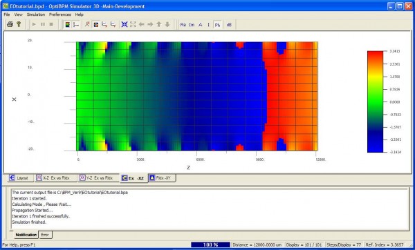 BPM - Figure 26 Simulation of Phase of the guided mode with electrode potential 17.8 V