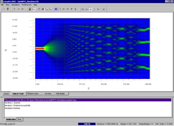 BPM - Figure 22 Simulation — four output waveguides