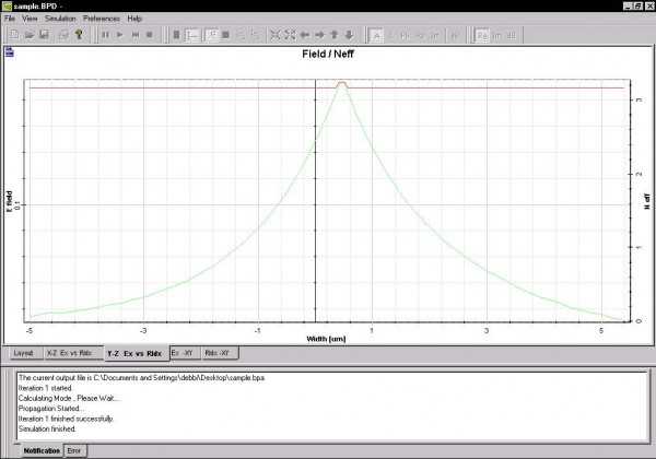 BPM - Figure 8 Y-Z Ex vs RIdx results