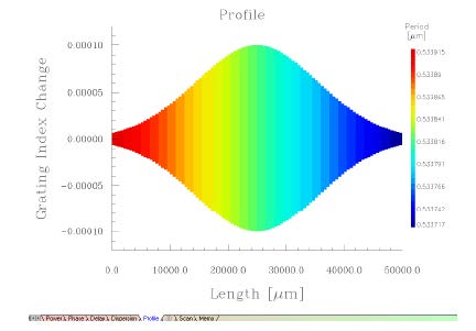 Optical Grating - Profile tab