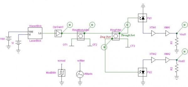 Optical SPICE - Figure 1 Schematics of Ring Switch