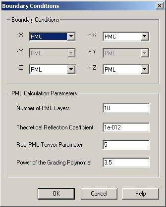 FDTD - Figure 103 2D simulation parameters