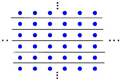 FDTD - 2D square lattice