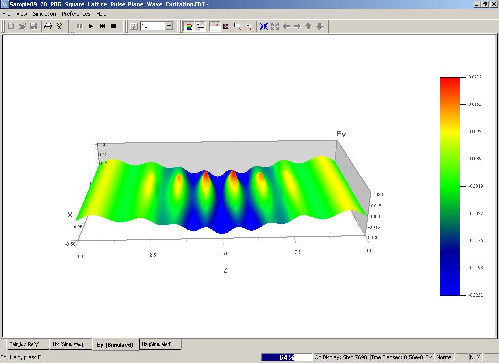 Plane Wave Simulation Based on the Periodic Cell of PhC – Optiwave