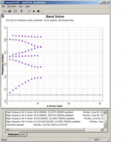 FDTD - Figure 31 OptiFDTD_BandSolver
