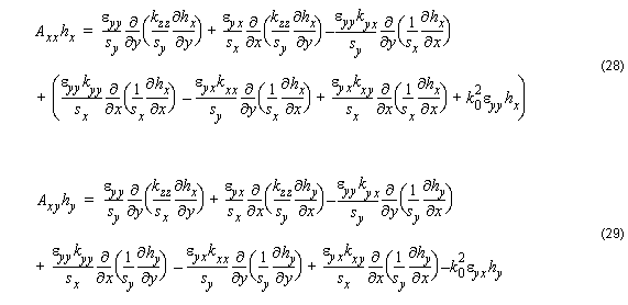 BPM - Equation 28 - 29