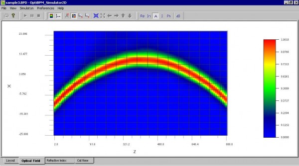 BPM - Figure 25 Optical Field — 2D view