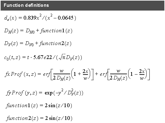 BPM - Table 10 Function Definitions