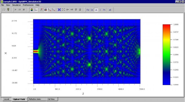 BPM - Figure 28 Optical Field — 2D view