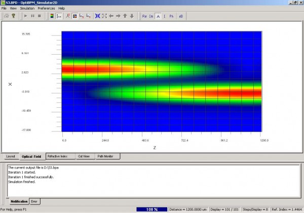 BPM - Figure 10 Optical Field — First result