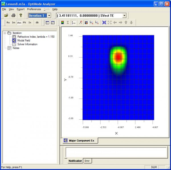 BPM - Figure 8 Scripted scanning of a parameter, Analyzer presentation