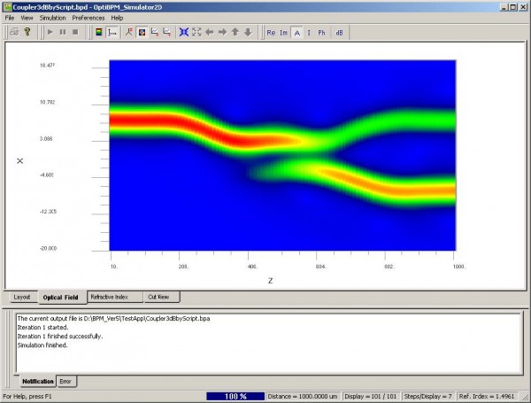 BPM - Figure 24 Simulation results