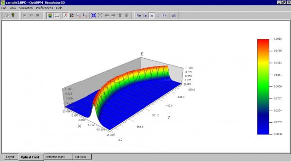 BPM - Figure 22 Simulation — Optical Field — 3D