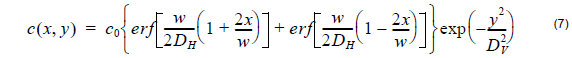 Optical BPM - Equation 7