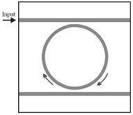 Optical BPM - Ring resonator