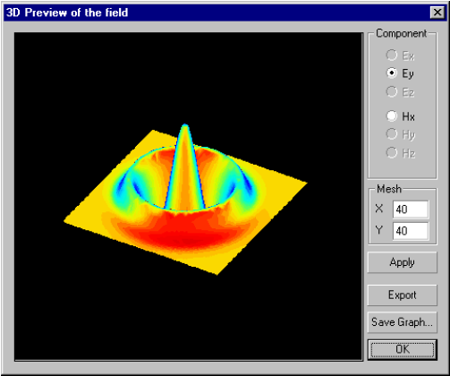 Optical Grating - 3D profile of the field