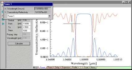 Optical Grating - wavelengths