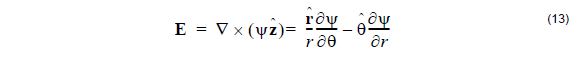 Optical Fiber - Equation 13