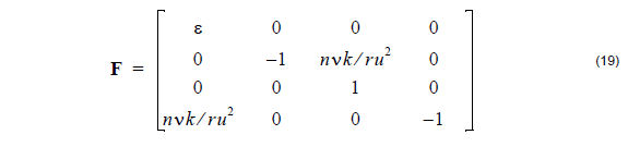Optical Fiber - Equation 19