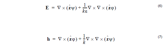 Optical Fiber - Equation 6 7