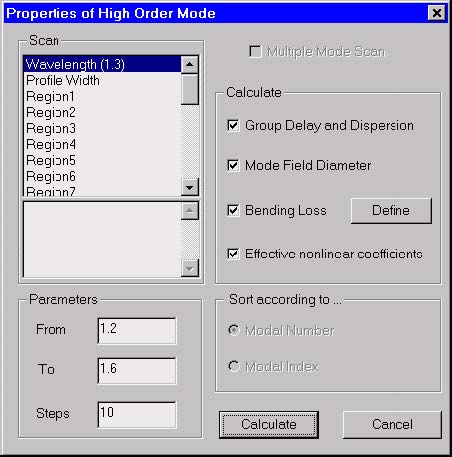 Optical Fiber - High Order Mode