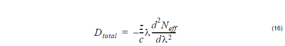 Optical Fiber - equation 16