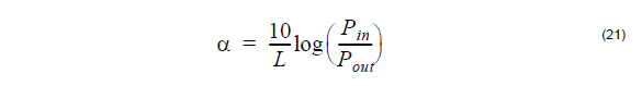 Optical Fiber - equation 21