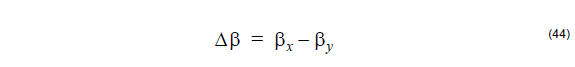 Optical Fiber - equation 44
