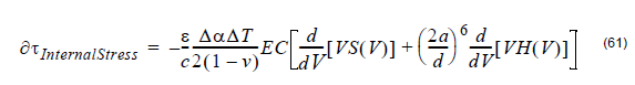 Optical Fiber - equation 61