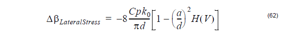 Optical Fiber - equation 62