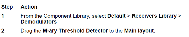 Optical System - Using the M-ary Threshold Detector