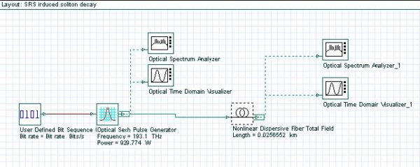 Optical System - Figure 1 - Layout and parameters